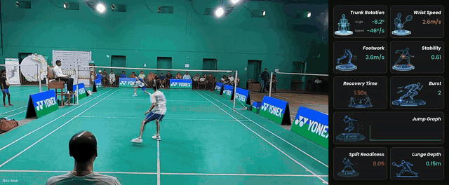 AI analysis of a badminton rally: 3D pose replay, suggested fix and movement metrics
